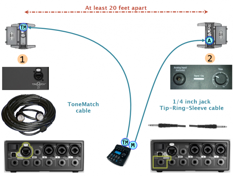 File:T1TwoModelII.png
