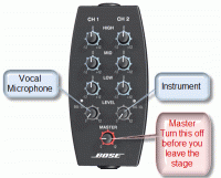 R1 Remote