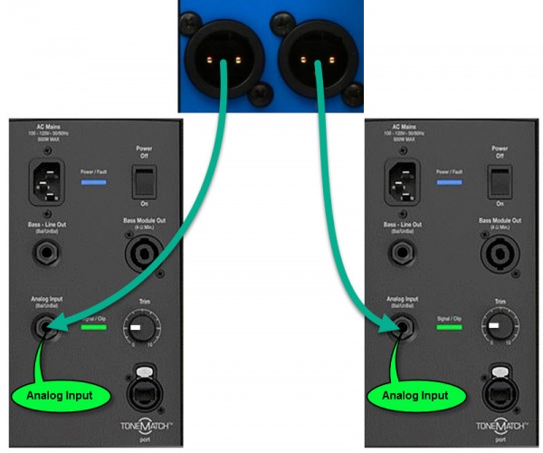 Mixer to L1 Model II XLR.jpg