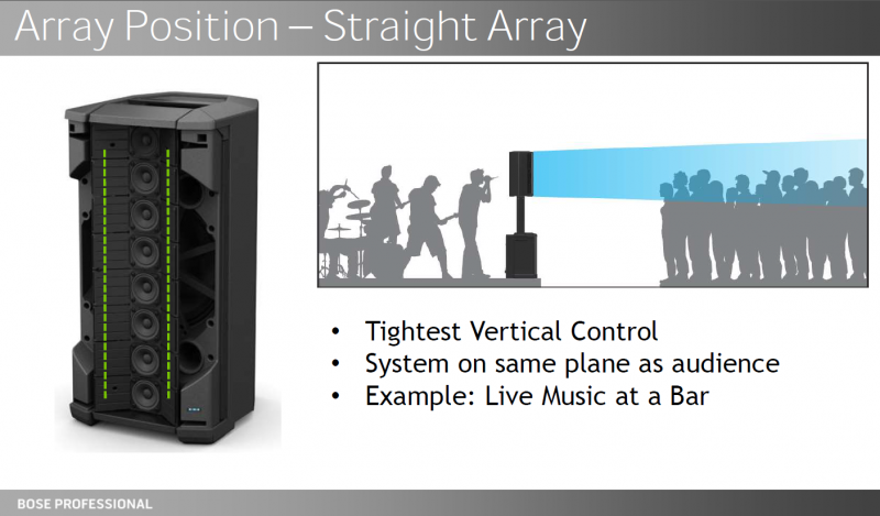 File:F1 Model 812 Array Position Straight Array.png