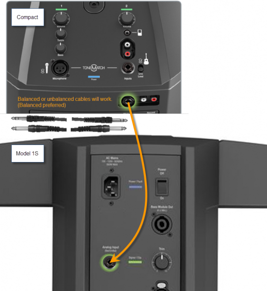 File:CompactDaisyChainModel1S.png