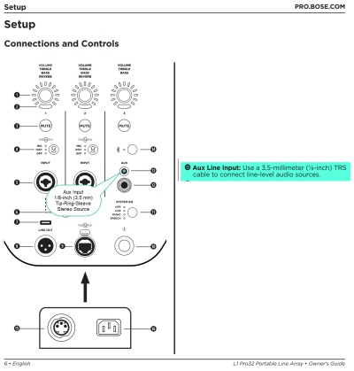 L1 Pro Aux Input.jpg