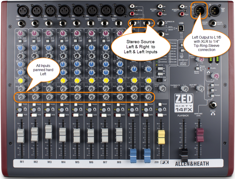 Allen Heath ZED Sixty 14-FX web page