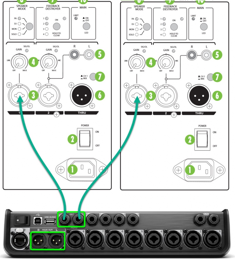 Mackie SRM 350 input from ToneMatch Mixer 14.jpg