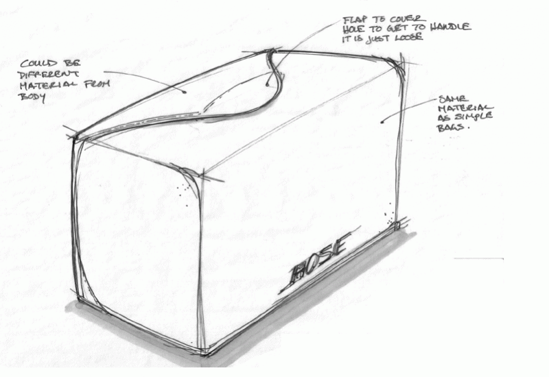 File:B1Bag.gif