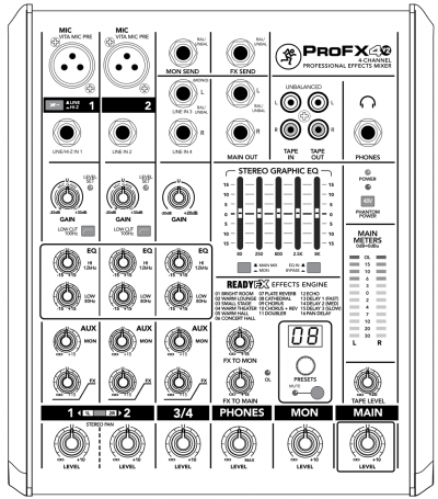 Mackie ProFX4 v2