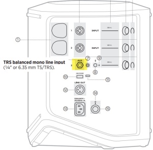 S1 Pro+ 14Aux.jpg