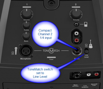 Compact Channel 2