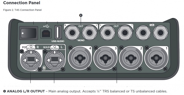 T4S Main Outputs.jpg