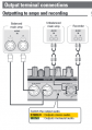 Denon DN-MC6000 Output Stereo.png