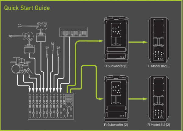 F1 Quick Start Guide.png