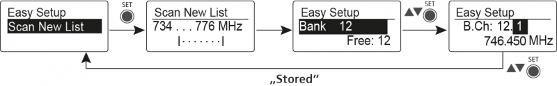 File:EK IEM Menu EasySetup ScanNewList.png