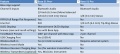 Thumbnail for version as of 19:49, 30 July 2024
