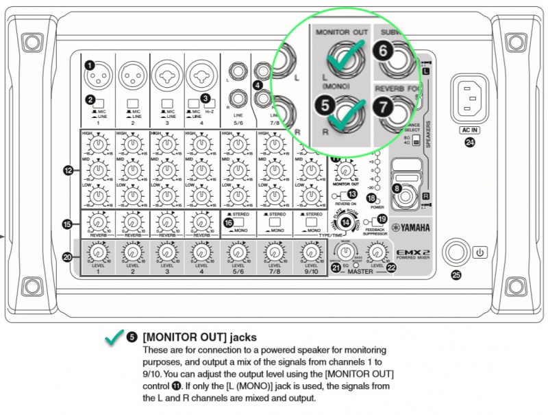 Yamaha line level outputs.jpg