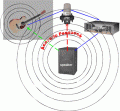 AcousticFeedback01.gif