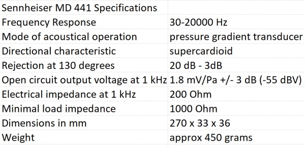 Sennheiser MD 441 Specifications.jpg