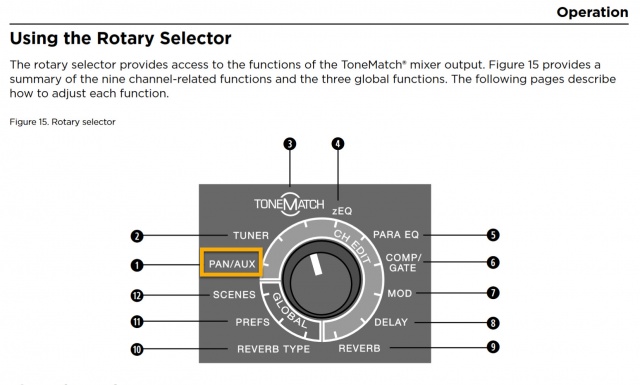 T4S Rotary Selector Aux.jpg