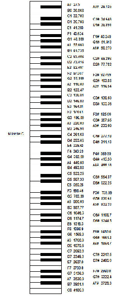File:KeysPiano.gif
