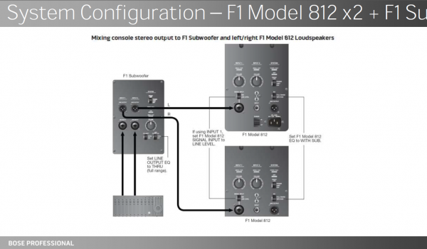 F1 Model 812x2+F1Sub.png