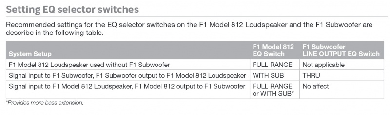 F1 Setting EQ Selector Switches.jpg