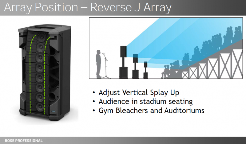 File:F1 Model 812 Array Position Reverse J Array.png