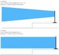 L1 Model 1S vs L1 Model II Vertical Dispersion.jpg