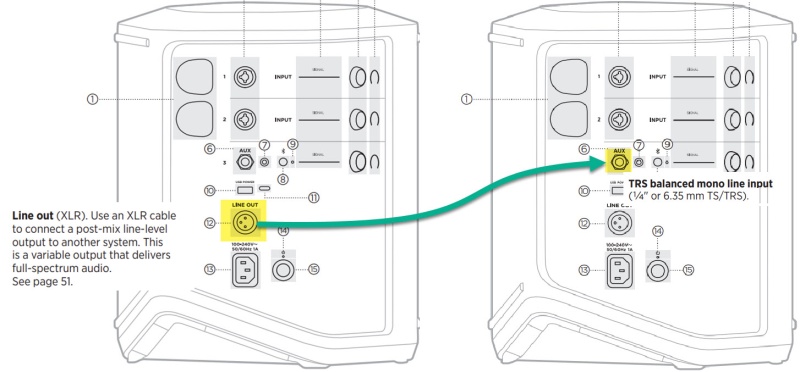S1 Pro+ Daisy Connection.jpg