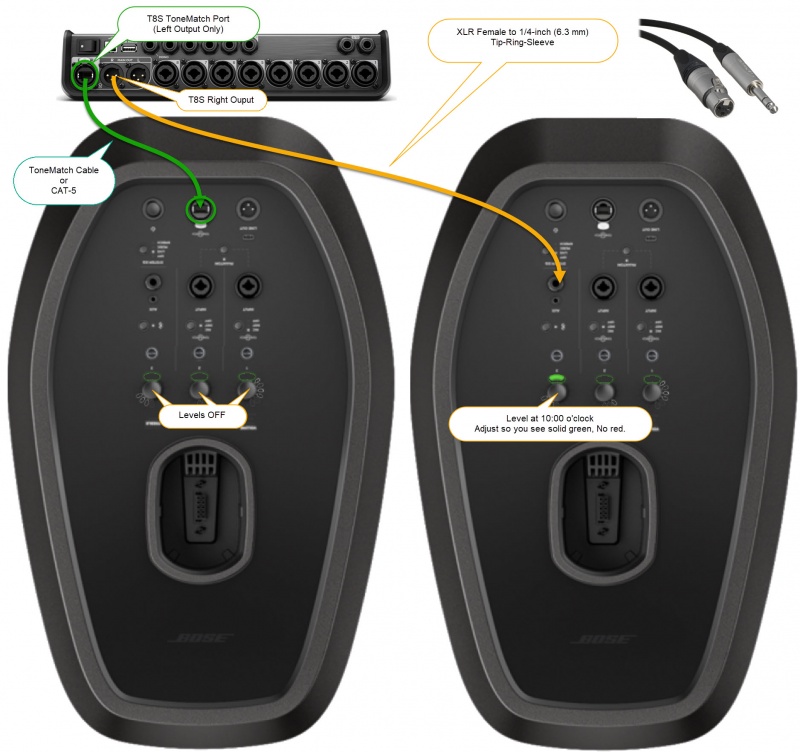 T8S ToneMatch Port to L1 Pro32 x2.jpg