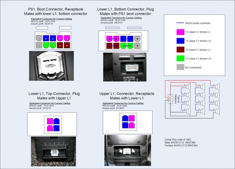 File:L1 Molex Connectors Pinout ver2.jpg