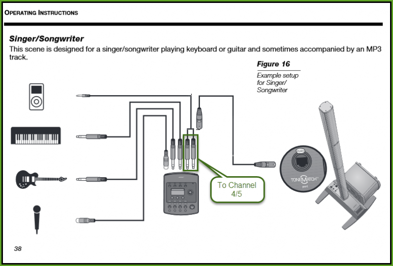 File:T1SingerSongWriterP38.png