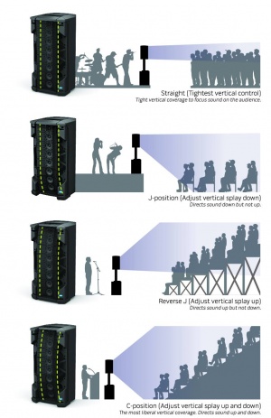 Dispersion Patterns.jpg