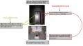 Thumbnail for version as of 19:25, 16 December 2024